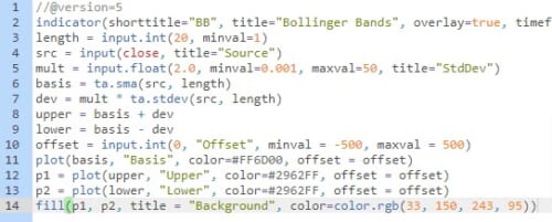 ボリンジャーバンドのソース