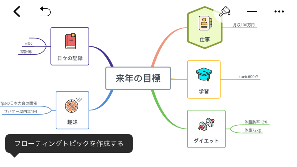 Xmindの使い方 Iphone マインドマップアプリで来年の目標を作る Appスマポ