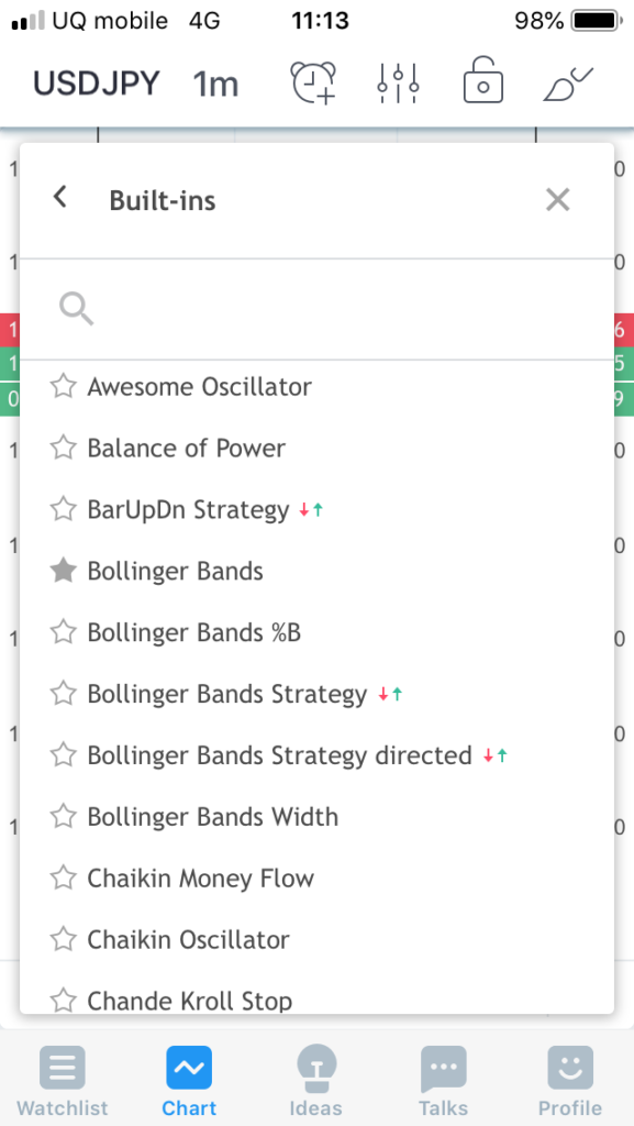 ボリンジャーバンドを選択