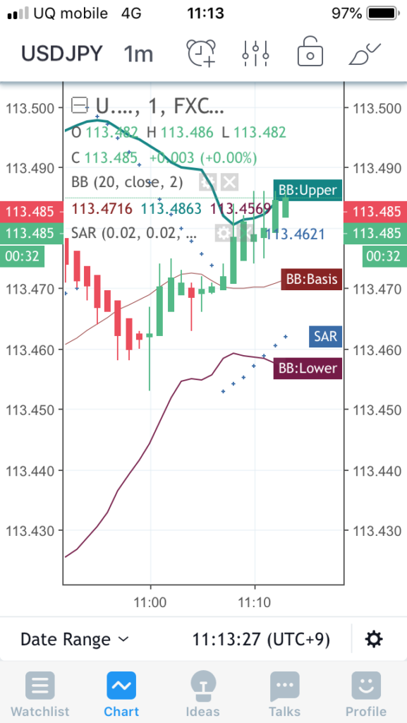 Tradingviewのスマホアプリでボリンジャーバンドを表示する Appスマポ