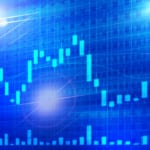 Tradingviewのスマホアプリでボリンジャーバンドを表示する