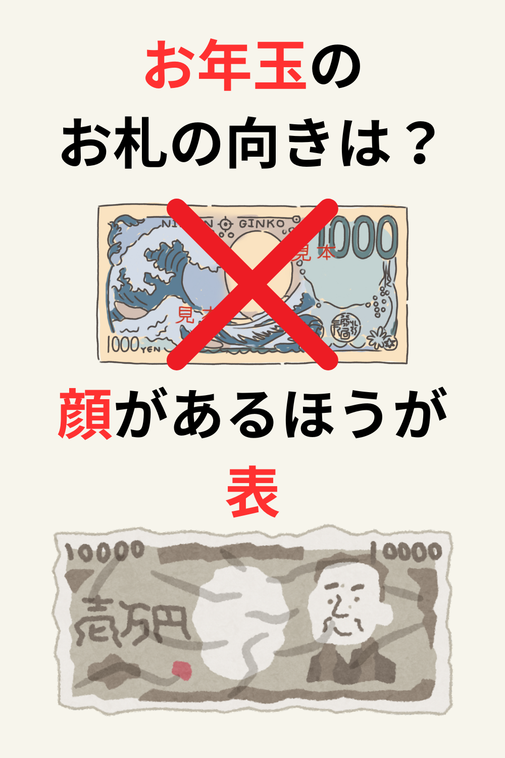 日本のお札は肖像画のある方が表