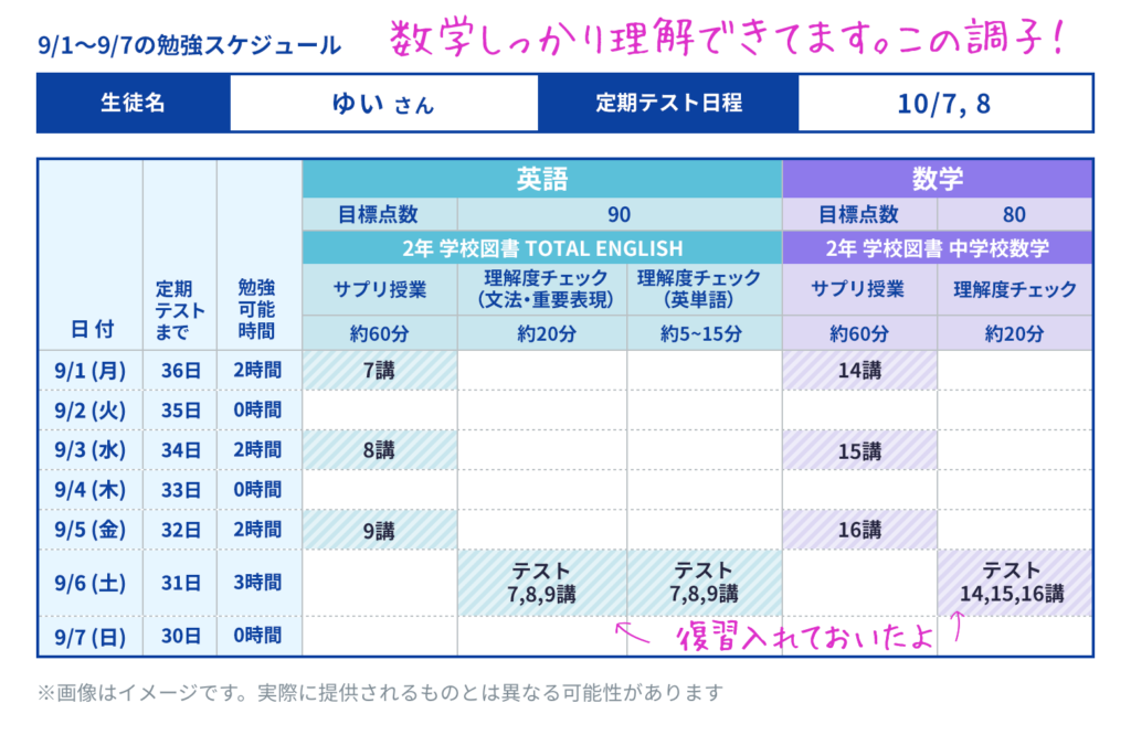 スタディサプリ個別指導コース で公立中学生の勉強法や計画を改善 Appスマポ