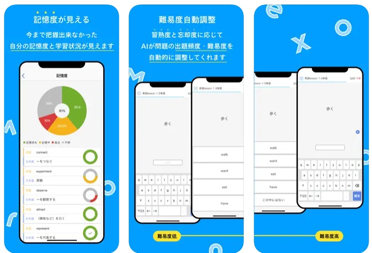 アプリ『Monoxer』の特徴【記憶の可視化】