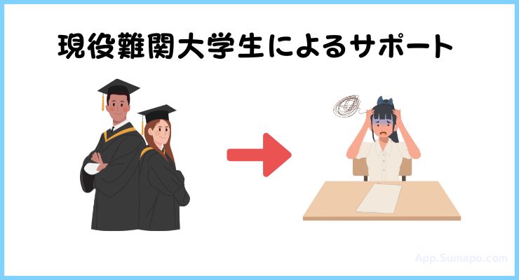 現役難関大学生が質問に答えてくれる