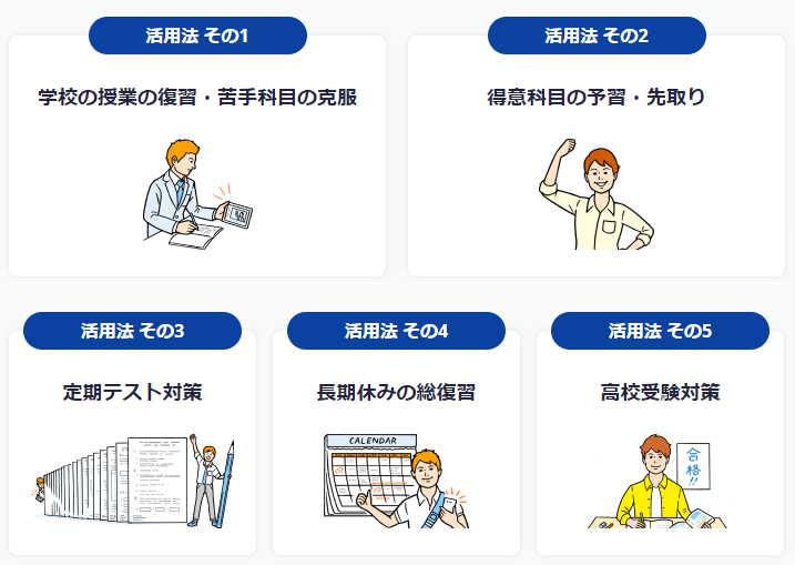 スタディサプリ中学講座 公式 活用法