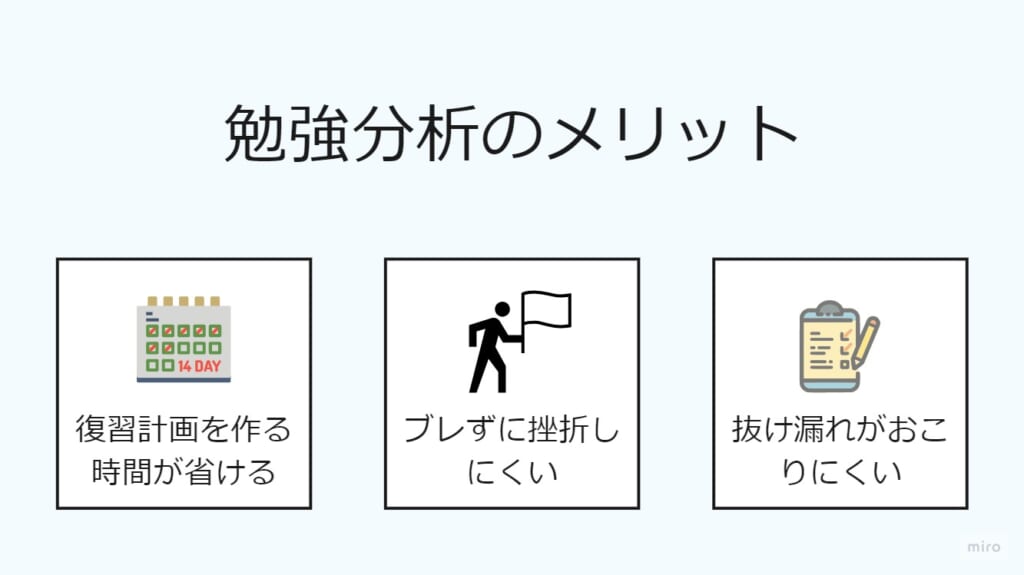 アプリ『勉強分析』のメリット