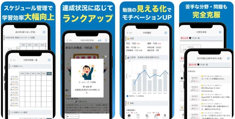 情報セキュリティマネジメント-試験<全問解説>