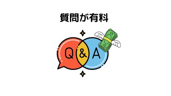 質問が有料