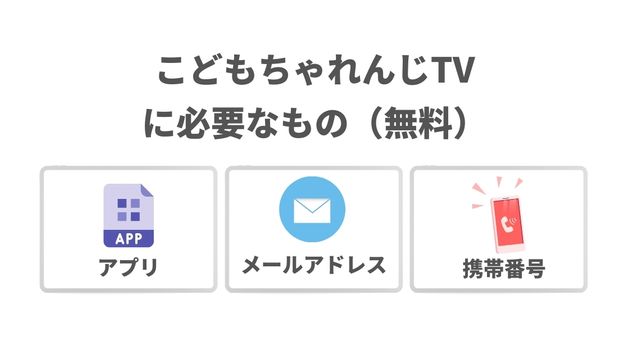 こどもちゃれんじTVの使い方（必要なもの）