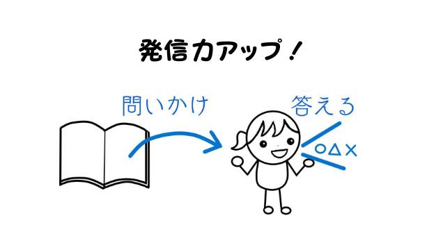 問いかけに答えることで発信力がアップするアプリ『KIKASETE』
