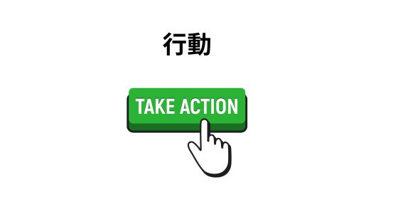 行動
