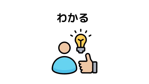 わかる