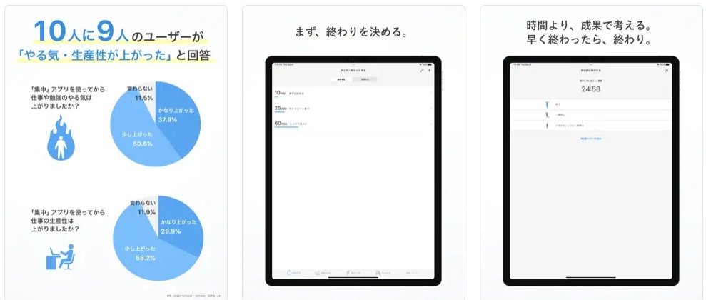 集中｜勉強・仕事のモチベーション