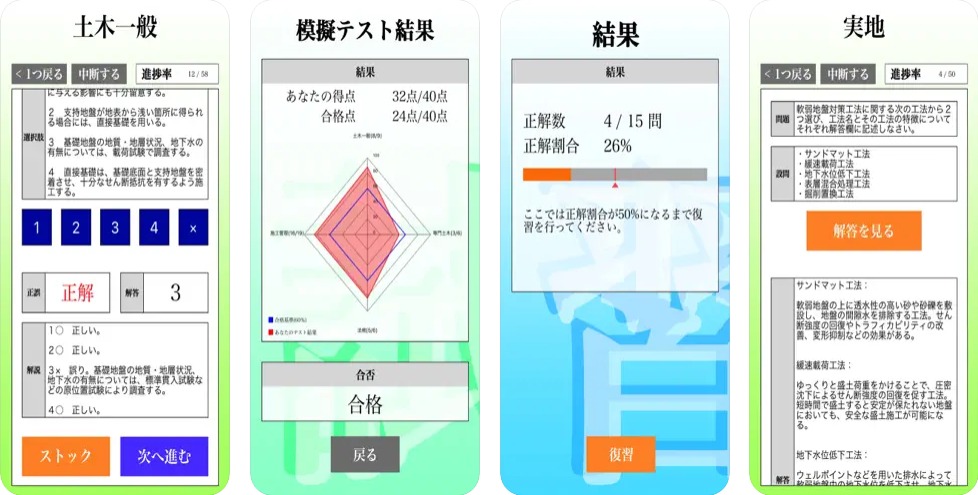 ２級土木施工管理技術検定-土木-「30日合格プログラム