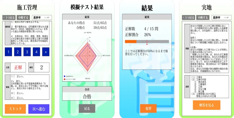 １級土木施工管理(土木) 30日合格プログラム