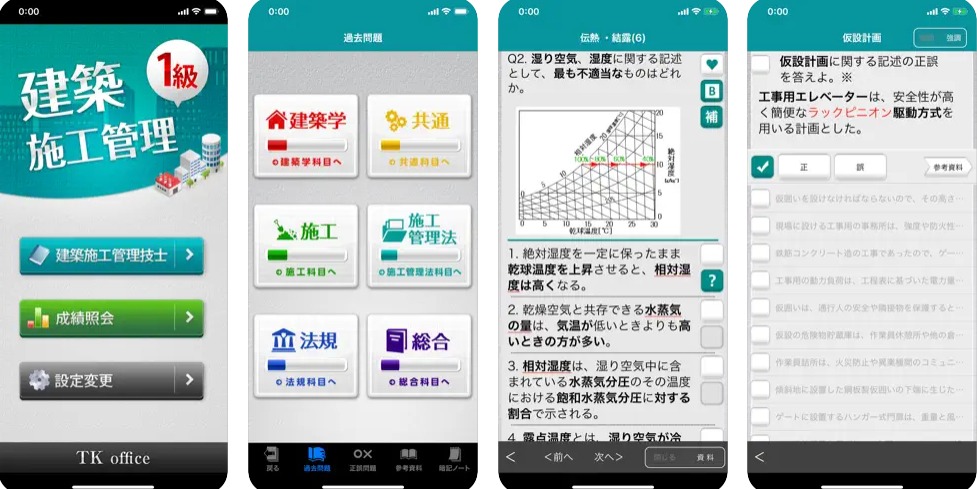 「一級建築施工管理技士」受験対策