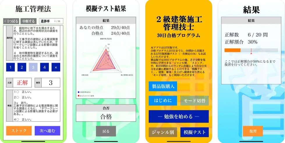 2級建築施工管理試験 30日合格プログラム