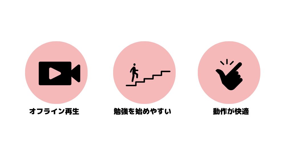 スタディングアプリを利用するメリット