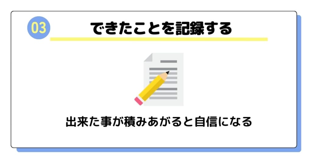 できたことを記録する