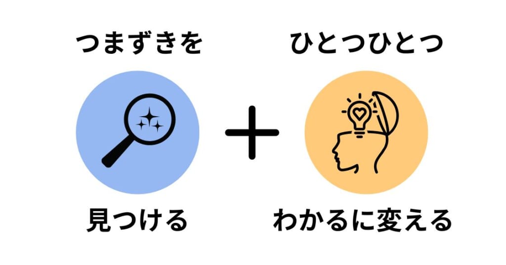 勉強の苦手を克服する方法