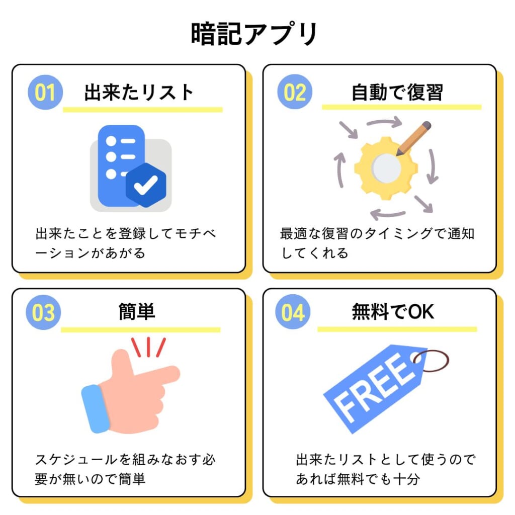 暗記アプリは自動で復習出来ること
