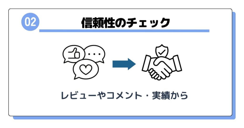 ステップ２：信頼性のチェック