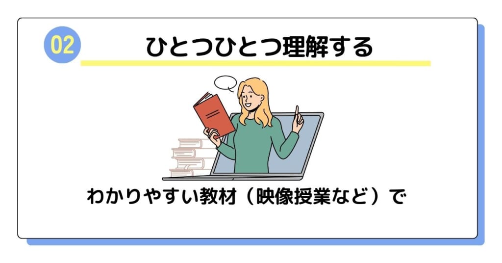 ひとつひとつ理解する