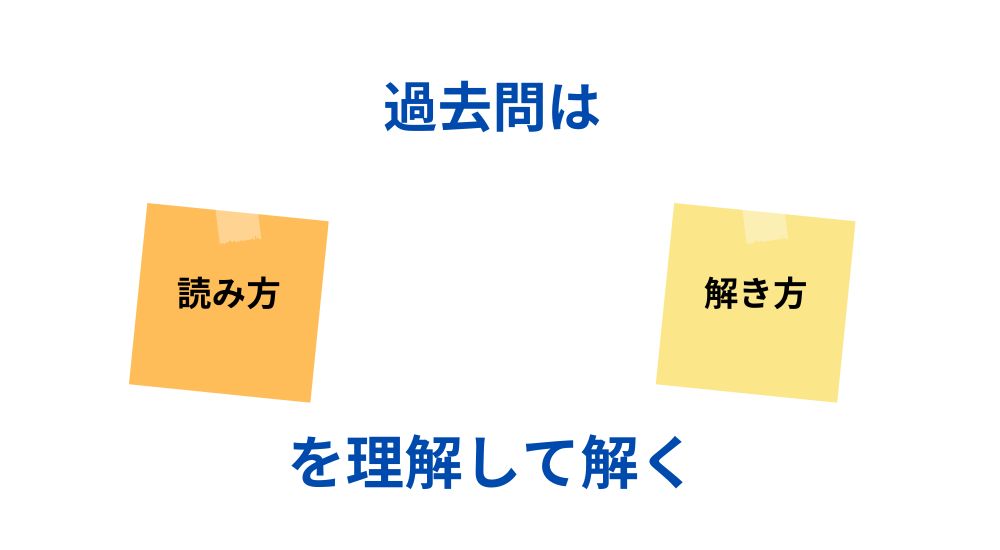 応用情報技術者試験の勉強法は読み方と解き方を理解して過去問を解く