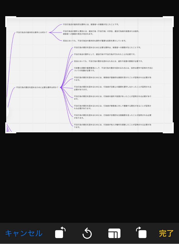 アプリ「すごい暗記帳」マインドマップを取込み(行政書士試験の民法)