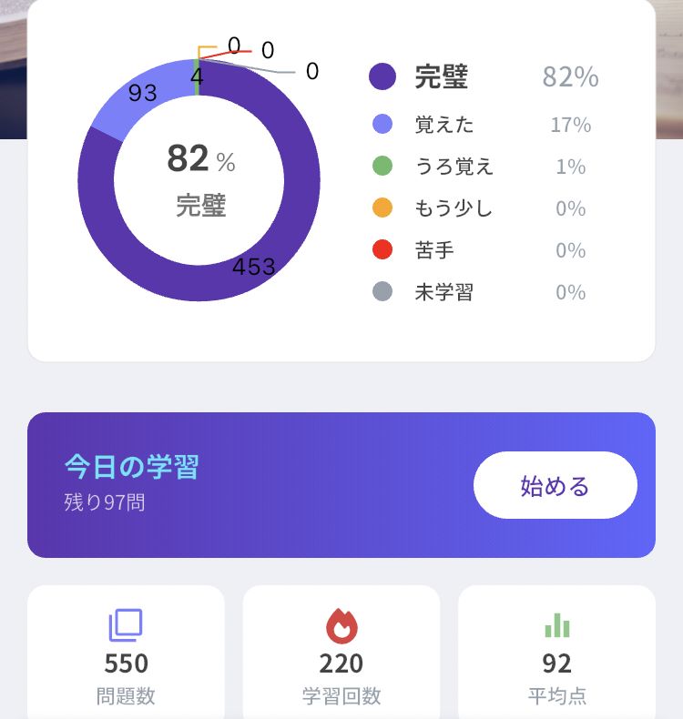 アプリ「すごい暗記帳」進捗