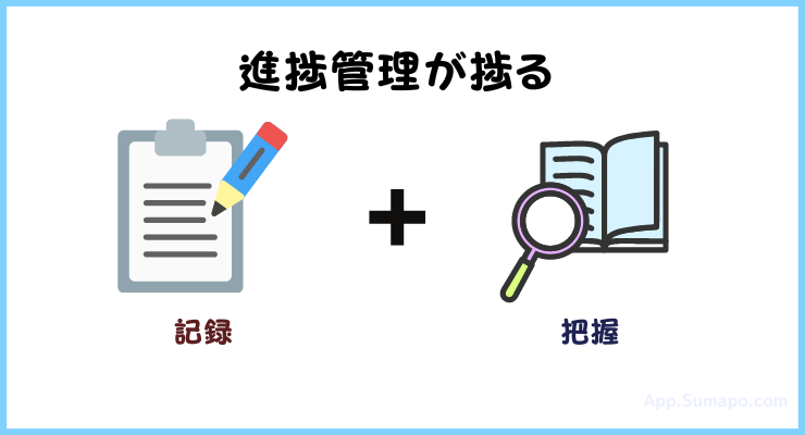 進捗管理が捗る