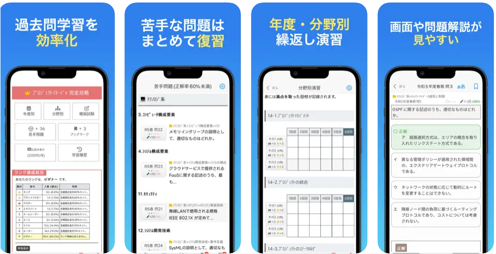 プロジェクトマネージャ試験<全問解説付>-午前Ⅱ対策」