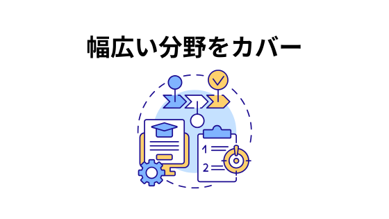 幅広い分野をカバー