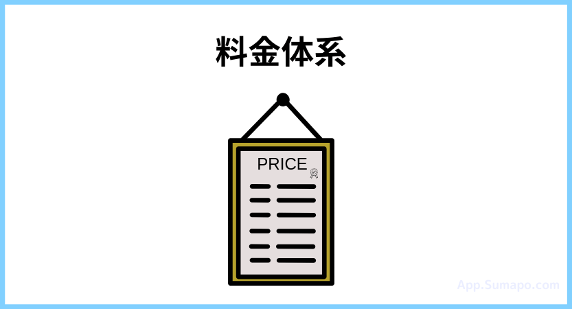 スタディング公認会計士講座の料金体系