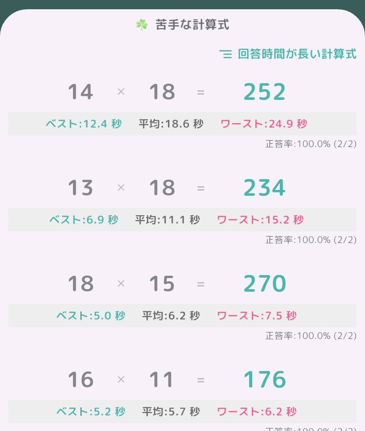 苦手な計算のパターン